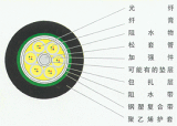 Layer Strand Optical Fiber Cable (GYSTS)