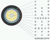 Layer Steand Optical Fiber Cable (GYSTA53)